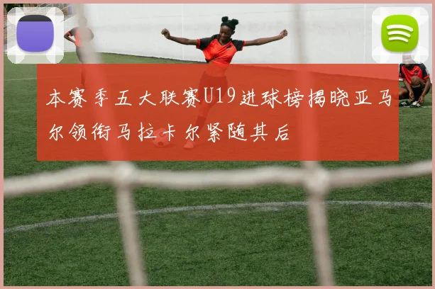 本赛季五大联赛U19进球榜揭晓亚马尔领衔马拉卡尔紧随其后